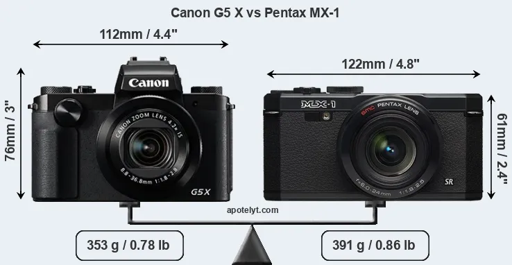 Size Canon G5 X vs Pentax MX-1