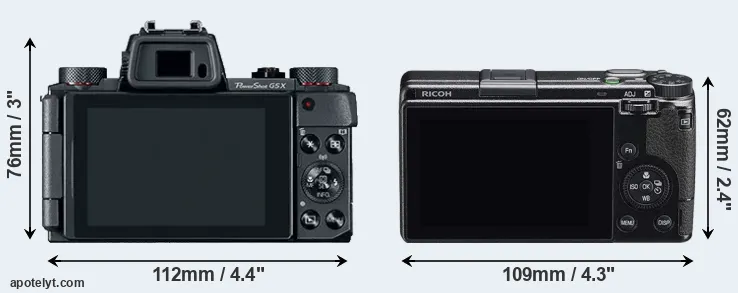 Comparison G5X or GR IIIx rear