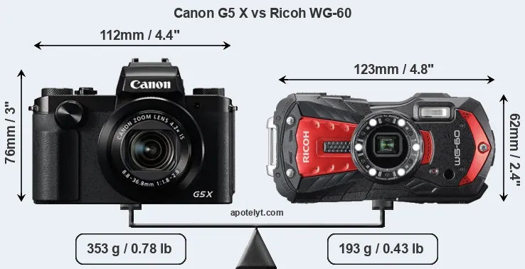 Size Canon G5 X vs Ricoh WG-60
