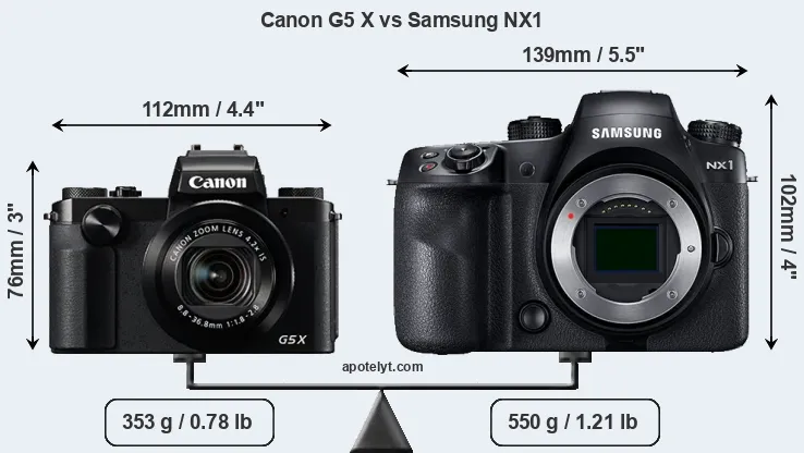 Size Canon G5 X vs Samsung NX1