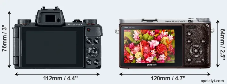 Comparison G5X or NX500 rear