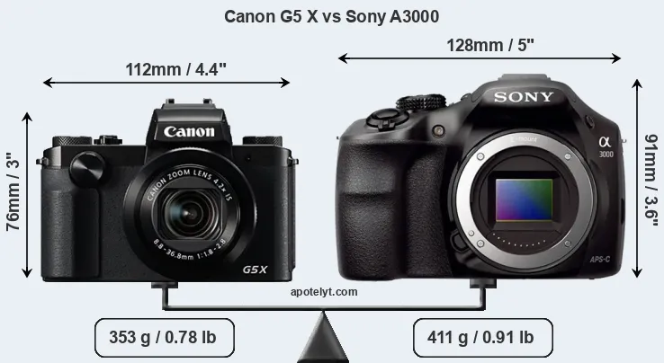 Size Canon G5 X vs Sony A3000