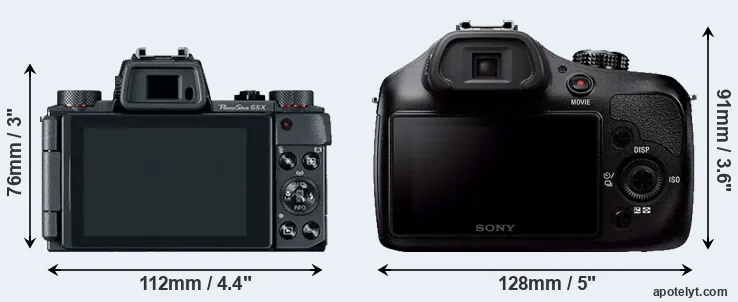 Comparison G5X or A3000 rear