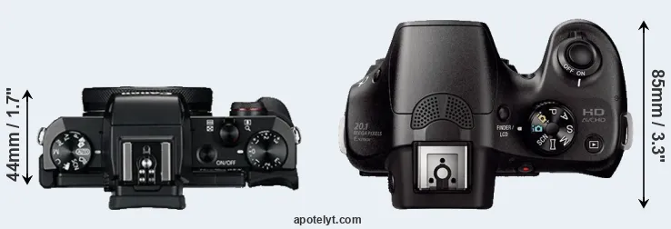 Compare G5X versus A3000 top