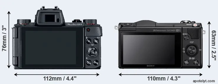Comparison G5X or A5000 rear
