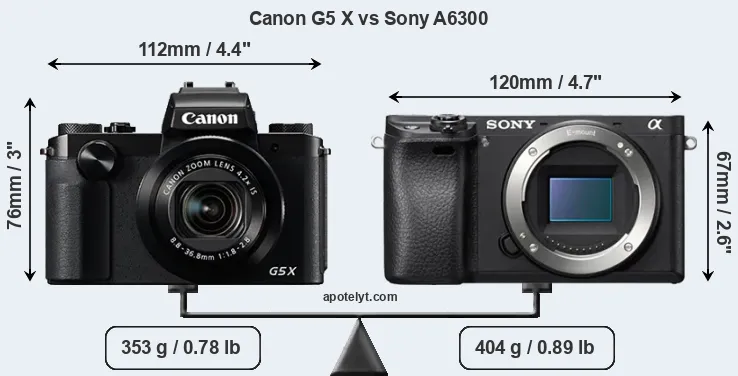Size Canon G5 X vs Sony A6300