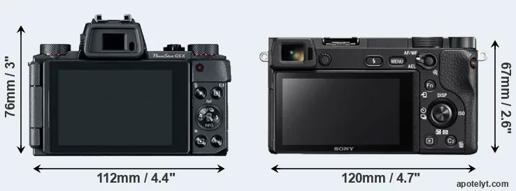 Comparison G5X or A6300 rear