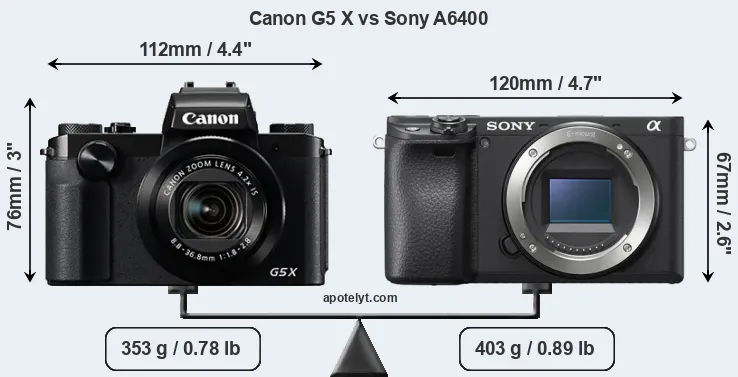 Size Canon G5 X vs Sony A6400