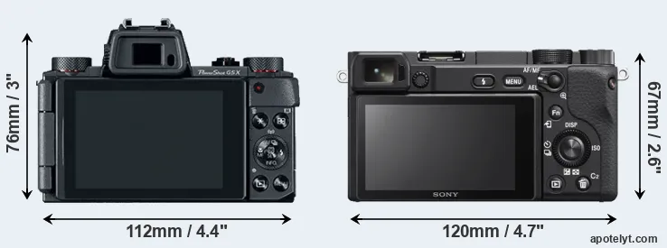 Comparison G5X or A6400 rear