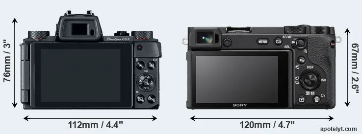 Comparison G5X or A6600 rear