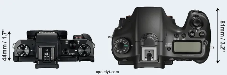 Compare G5X versus A68 top