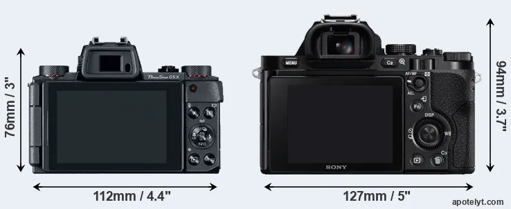 Comparison G5X or A7 rear
