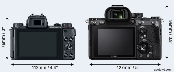 Comparison G5X or A7R III rear