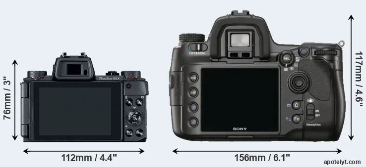 Comparison G5X or A900 rear