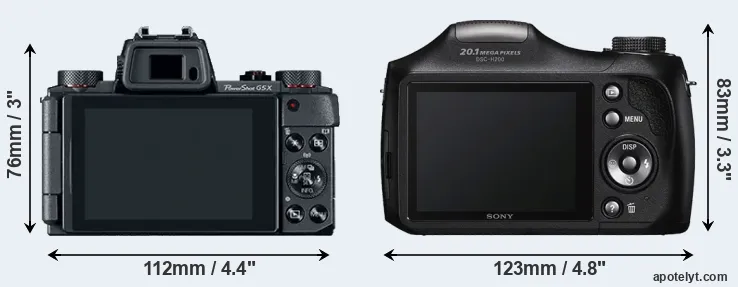 Comparison G5X or H200 rear