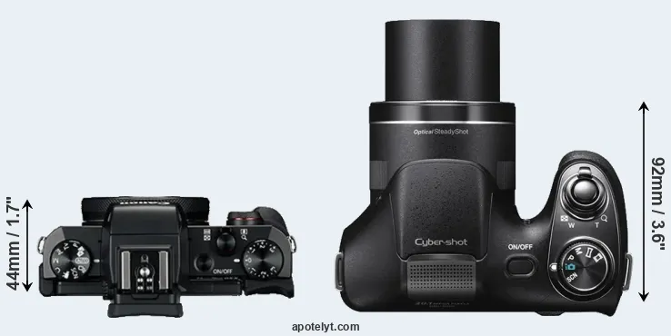 Compare G5X versus H300 top