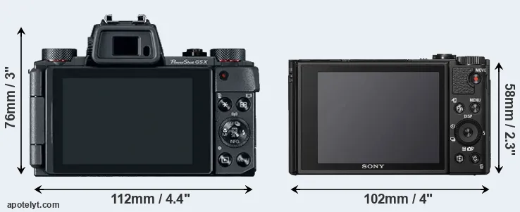 Comparison G5X or HX99 rear