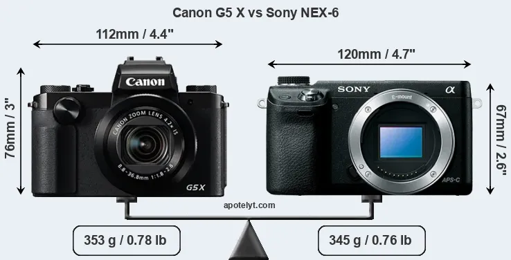 Size Canon G5 X vs Sony NEX-6