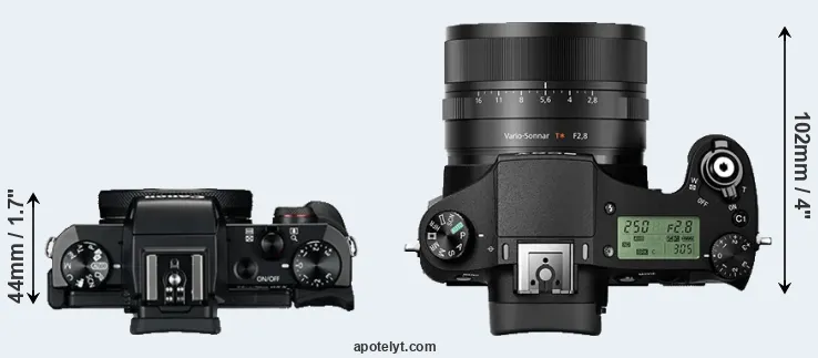 Compare G5X versus RX10 II top