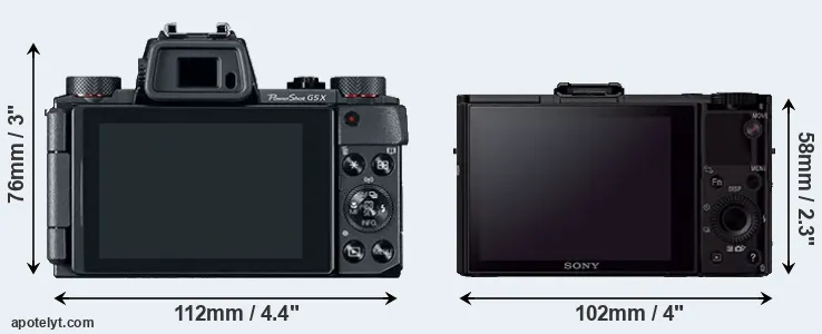 Comparison G5X or RX100 II rear