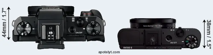 Compare G5X versus RX100 II top