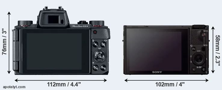 Comparison G5X or RX100 III rear