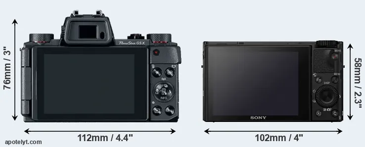 Comparison G5X or RX100 IV rear