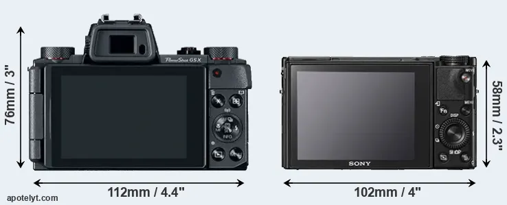Comparison G5X or RX100 V rear