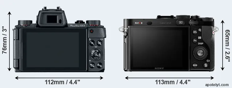 Comparison G5X or RX1R II rear