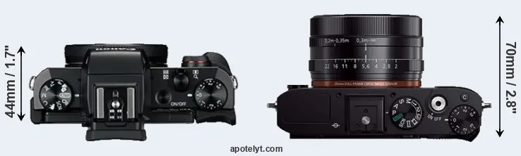 Compare G5X versus RX1R top