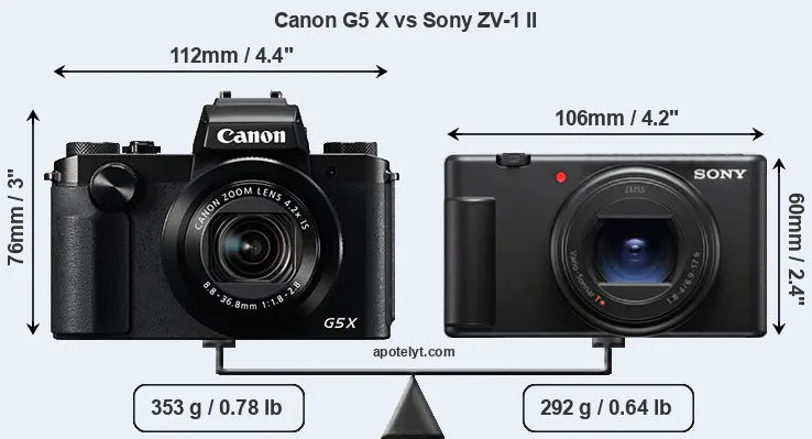 Size Canon G5 X vs Sony ZV-1 II