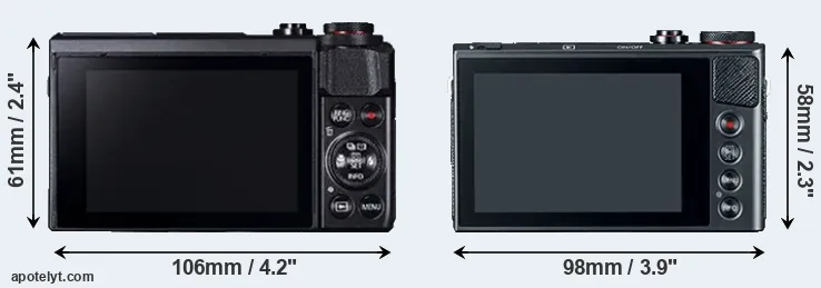 Comparison G7X Mark II or G9X rear