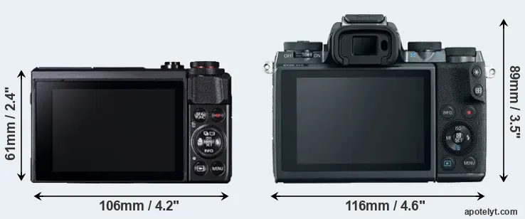 Comparison G7X Mark II or M5 rear