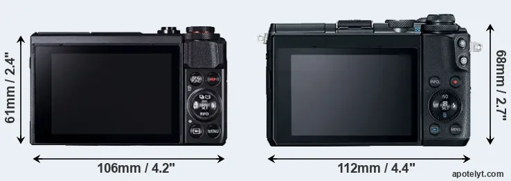 Comparison G7X Mark II or M6 rear