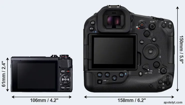 Comparison G7X Mark II or R1 rear