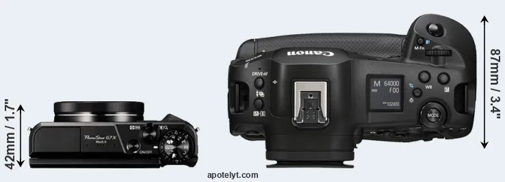 Compare G7X Mark II versus R1 top