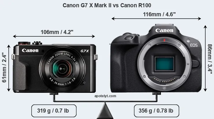 Size Canon G7 X Mark II vs Canon R100