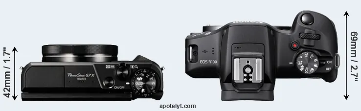 Compare G7X Mark II versus R100 top