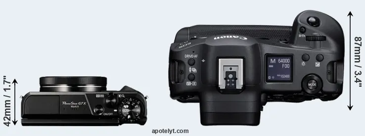 Compare G7X Mark II versus R3 top