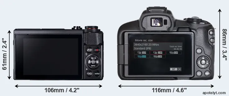 Comparison G7X Mark II or R50 rear