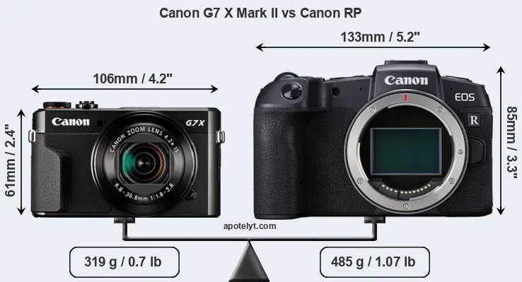 Size Canon G7 X Mark II vs Canon RP