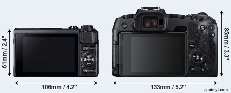 Comparison G7X Mark II or RP rear