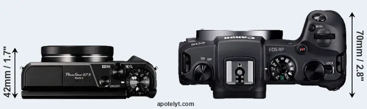 Compare G7X Mark II versus RP top