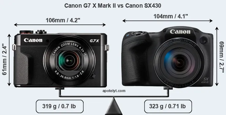 Size Canon G7 X Mark II vs Canon SX430