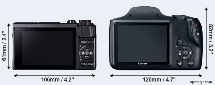 Comparison G7X Mark II or SX520 rear
