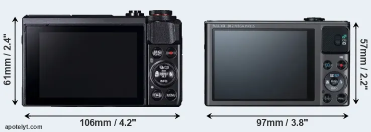 Comparison G7X Mark II or SX620 rear