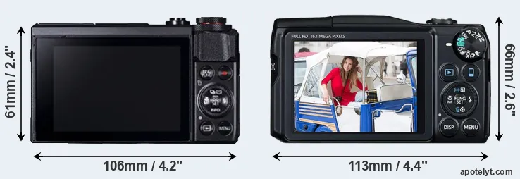 Comparison G7X Mark II or SX700 rear