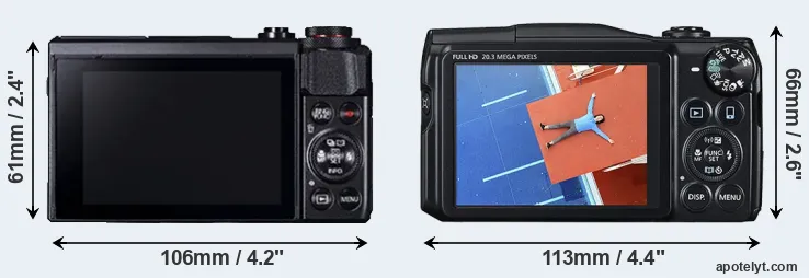Comparison G7X Mark II or SX710 rear