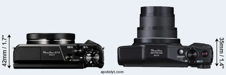 Compare G7X Mark II versus SX710 top