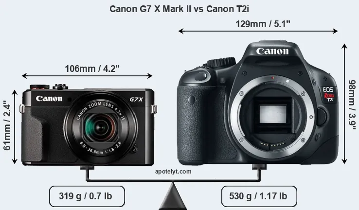 Size Canon G7 X Mark II vs Canon T2i